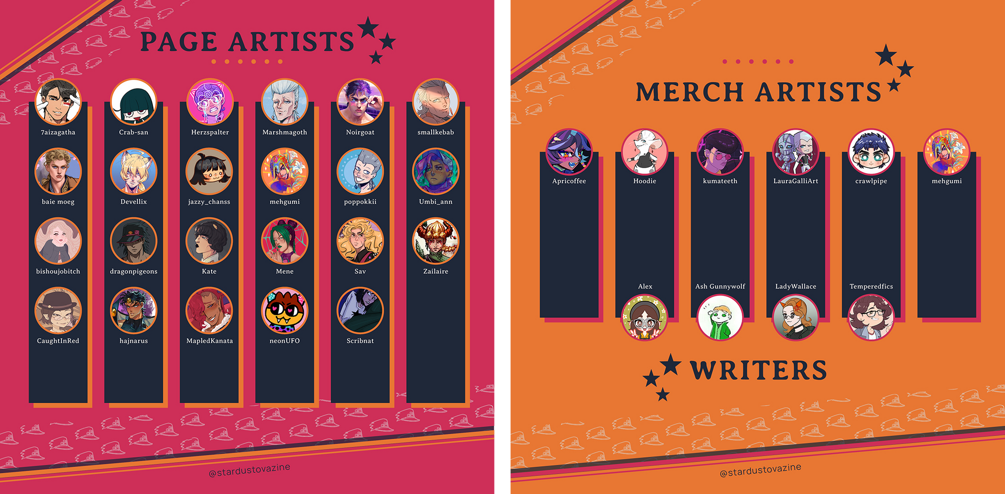 Artist &amp; Writer List